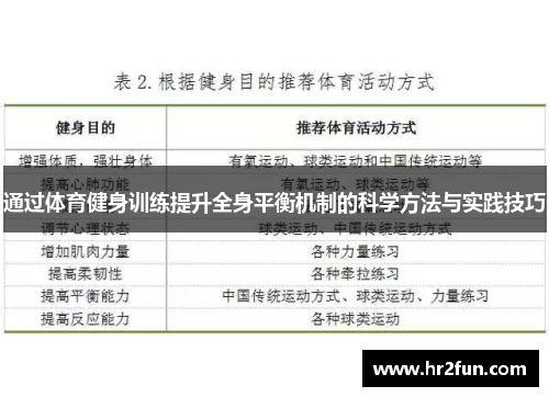 通过体育健身训练提升全身平衡机制的科学方法与实践技巧