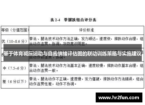 基于体育减压运动与自我情绪评估图的联动训练策略与实施建议