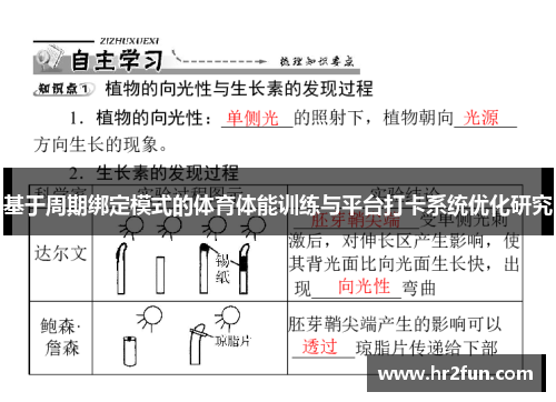 基于周期绑定模式的体育体能训练与平台打卡系统优化研究