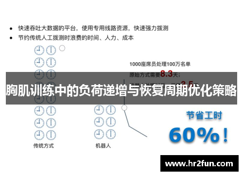 胸肌训练中的负荷递增与恢复周期优化策略